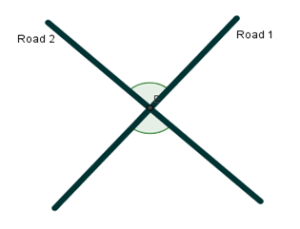 vertical-angles-in-real-life