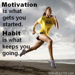 MotivationHabit