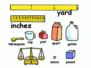 measurements